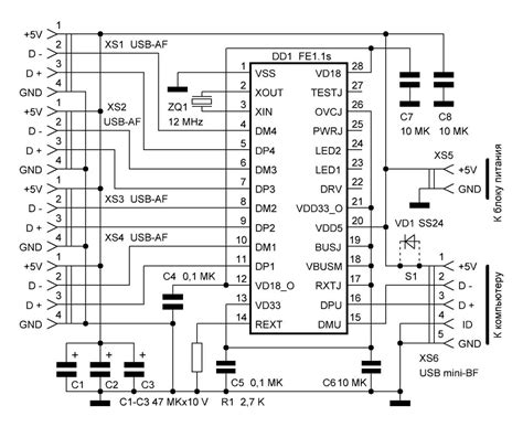 An illustrated guide to understanding USB ports
