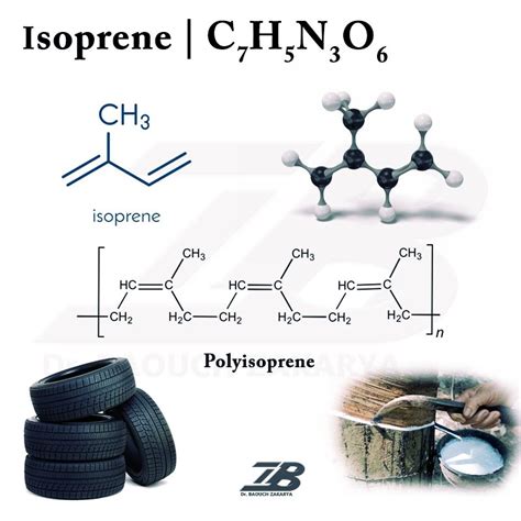 Image result for Isoprene Anionic Polymerization