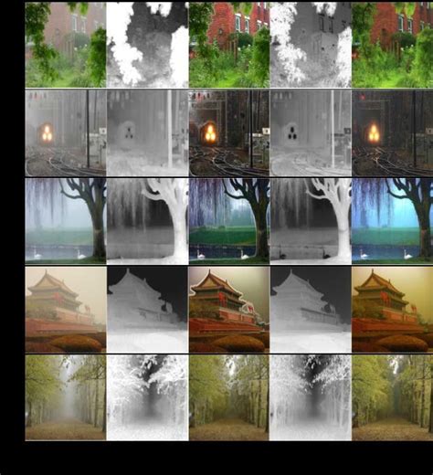 MATLAB Defogging Algorithm 的图像结果