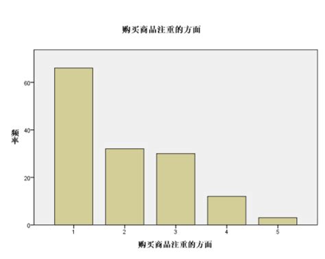 苏打水市场分析报告_2014-2019年中国苏打水行业市场分析与投资趋势研究报告_中国产业研究报告网
