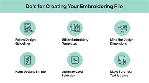 Image result for How to Make an Embroidery File