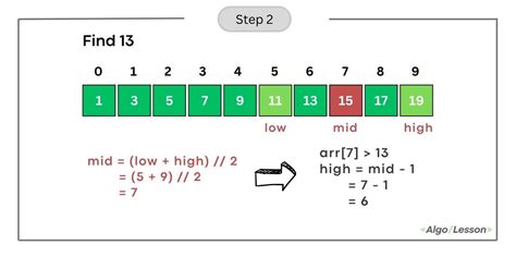Image result for Binary Search Algorithm Python