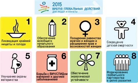 § 26-2. РОЛЬ МЕЖДУНАРОДНОГО СОТРУДНИЧЕСТВА И ООН В РЕШЕНИИ ГЛОБАЛЬНЫХ ...