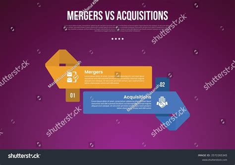 Business Mergers Vs Acquisitions Infographic Comparison Stock Vector ...