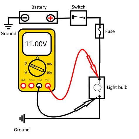 Testing Light Bulb On Multimeter 的图像结果