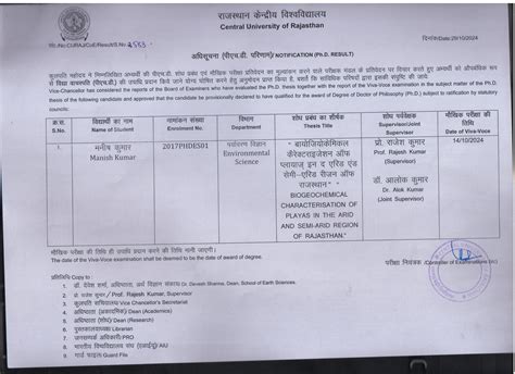 Examinations/Notices/Circulars | Central University of Rajasthan
