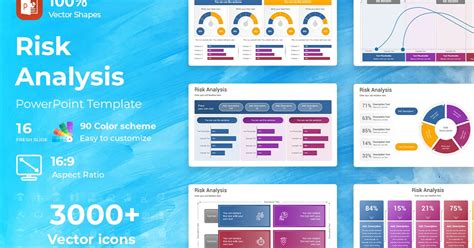 Image result for Template PowerPoint Risk Graphs