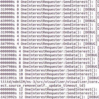 Image result for Python Programming Language for Beginners