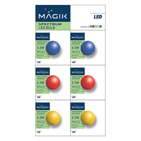 Image result for LED Spectrum Kit