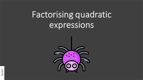 Image result for Variation Algebra