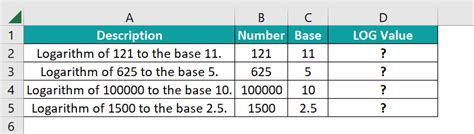 Image result for Logit Using Excel
