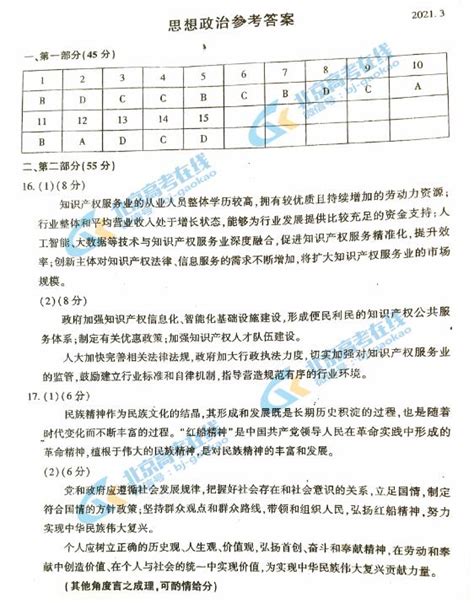 关于举办“重庆市2021届普通高校毕业生建筑、土木类行业网络双选会”活动的通知