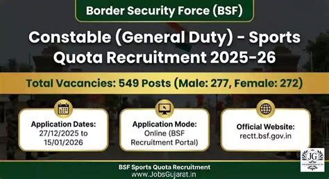 BSF Constable GD Sports Quota Recruitment 2025 – Apply Online for 549 ...