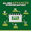 OKAYA PowerON OPSJT19048 160Ah Super Jumbo Tubular Advanced Battery