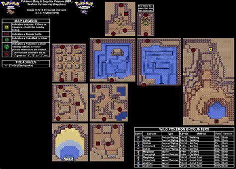 Pokemon Ruby Version Seafloor Cavern Map (Sapphire) Map for Game Boy ...