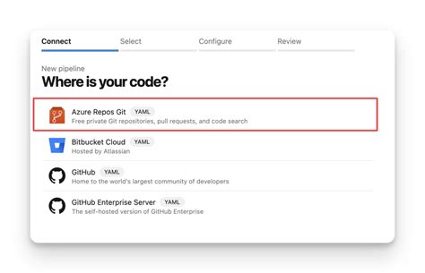 Image result for Azure DevOps Code Space