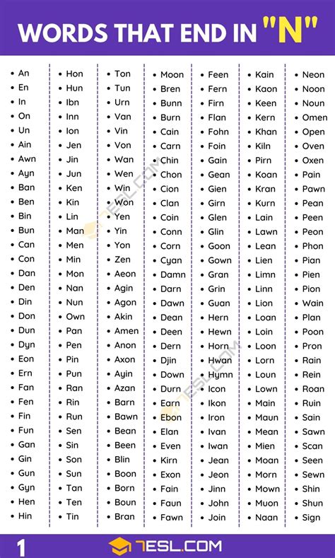 Long Words That End In Table at Amelia Rojas blog