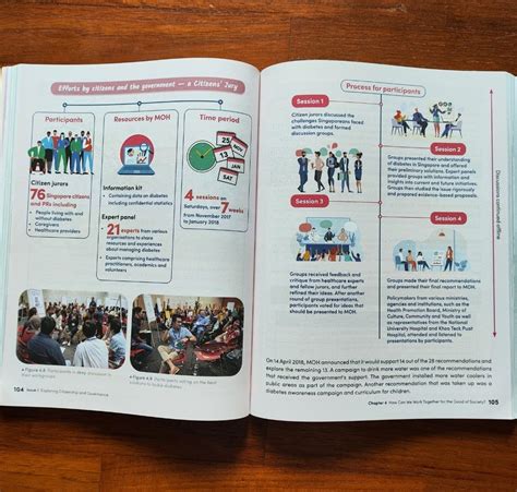 Upper Secondary Geography Textbook Geography in Everyday Life Tourism Tectonics Singapore ...