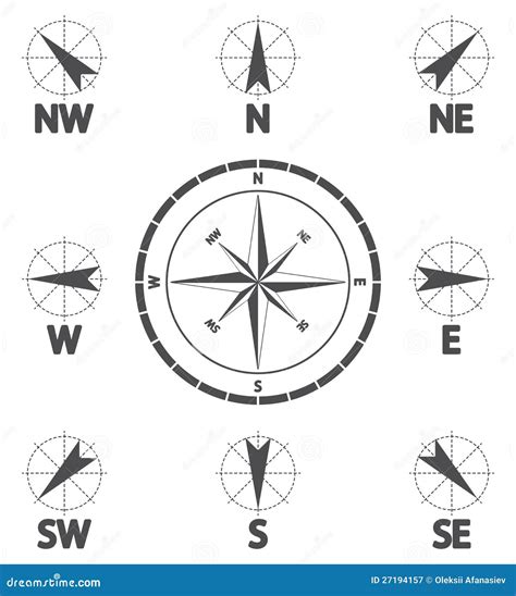 Wind Direction Symbols Explained at Peter Price blog