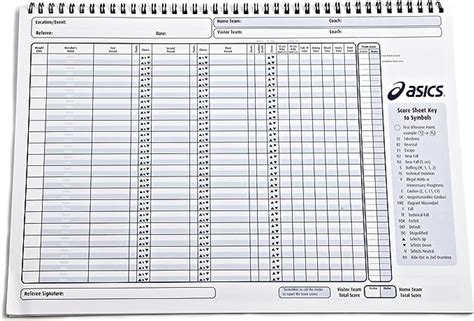 Image result for Wrestling ScoreBook