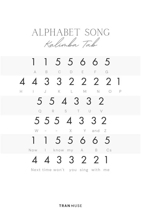 Kalimba Music Using Numbers 的图像结果