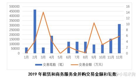 供销社从分析来看是国企还是私企,中国供销集团是国企还是央企?-百答号