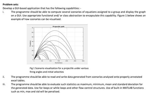 Image result for GUI Based Application