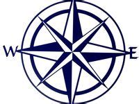 Image result for Compass Examples