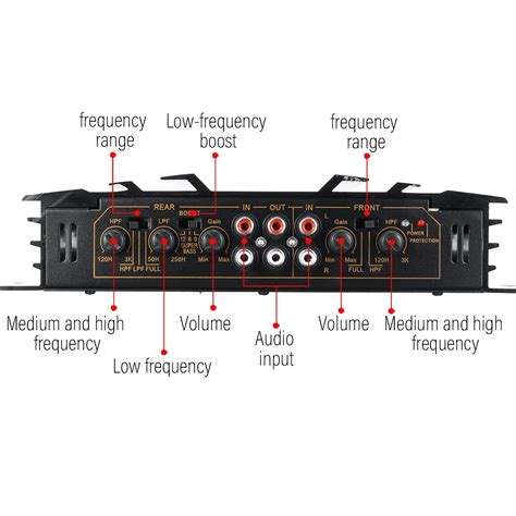 Buy 5800W 4 Channel Home Stereo Amplifier Receiver Car Power Amplifier ...