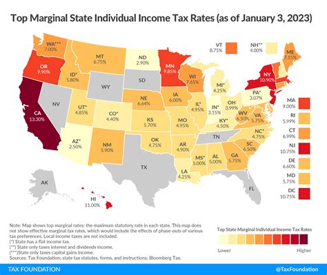 tax brackets _ japan tax brackets – ITWL