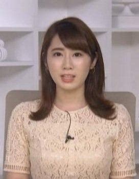 Image result for HTTP Authentication
