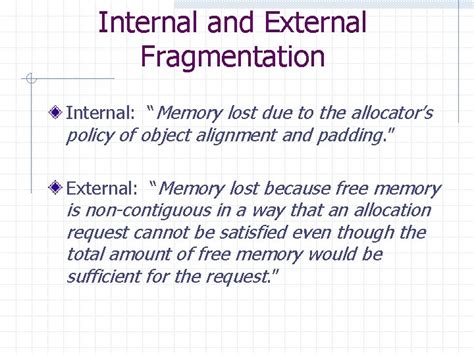 Image result for Memory Fragmentation