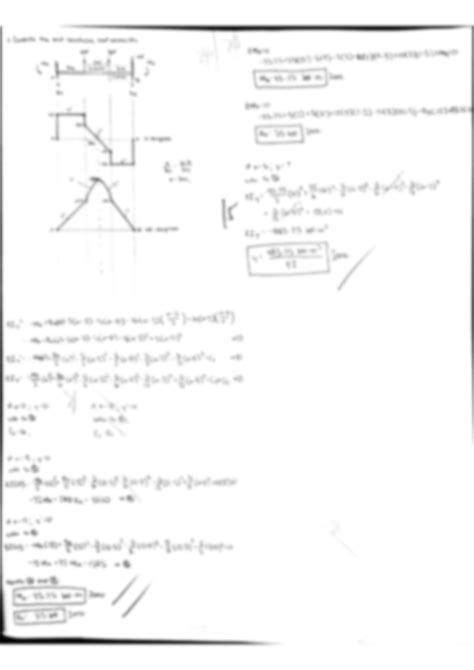 Image result for Beam Deflections Sample Problems