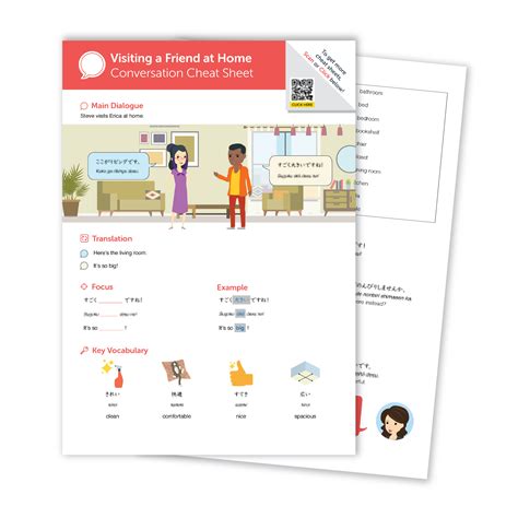 [Cheat Sheet] Visiting a Friend at Home in English