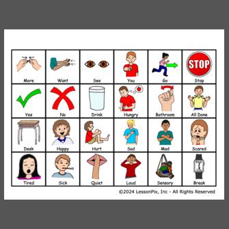 Image result for Core Basic Tutorial