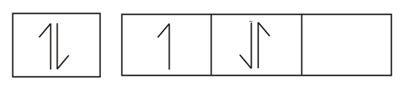 Which among the following orbital diagram violates Pauli's exclusion ...