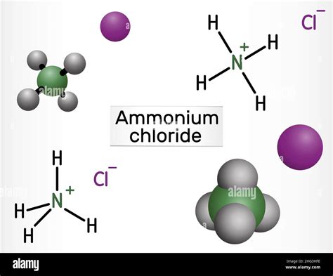 Ammonium Chloride