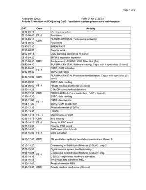 Fillable Online Page 1 of 2 Radiogram 6200u Form 24 for 07.29.03 ...