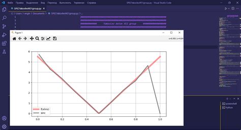 Image result for Python R Training