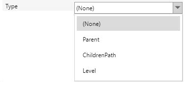 Image result for JavaScript Hierarchy