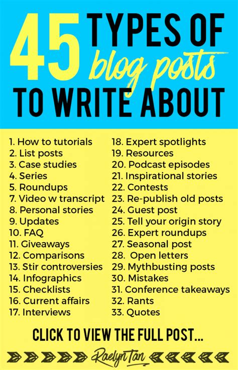 Image result for Types of Blog Posts