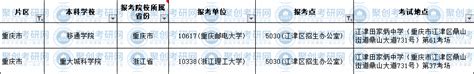 【整理】2021考研4406肇庆市招生办公室报考点考场安排 - 聚英在职考研网