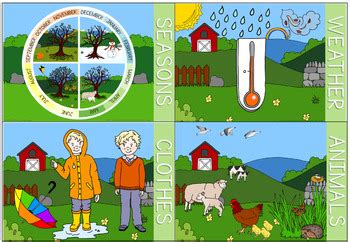 Image result for Sorting through Spring