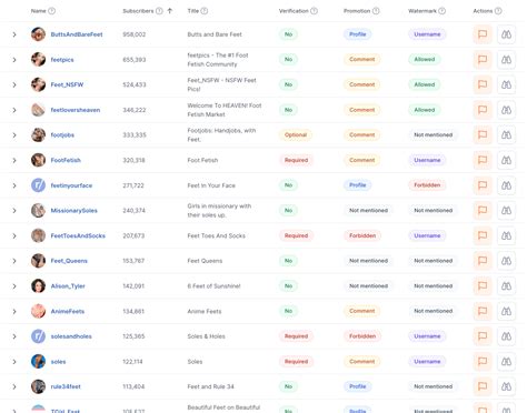 How to sell feet pics on OnlyFans and earn BIG - 5 easy steps 2024