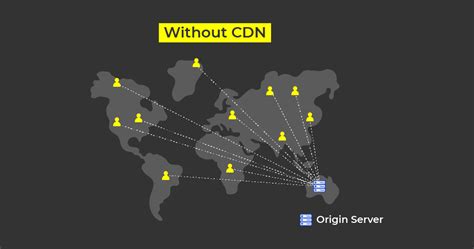 Speed Up Your Site with a CDN: Getting Started Guide | JUST™ Creative