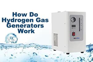 Image result for Hydrogen Generator How Works