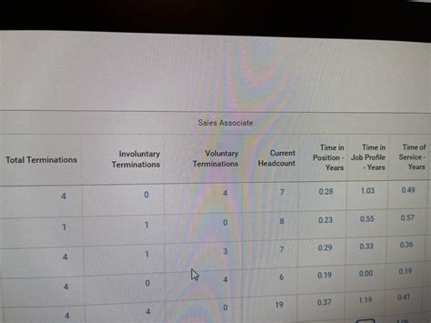 Image result for Calculated Field in Workday Tutorial
