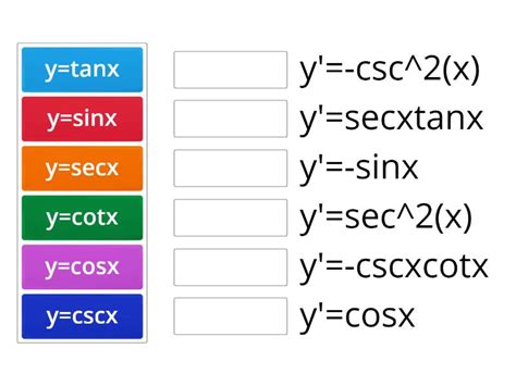 Trigonometry Derivative Rules - Match up