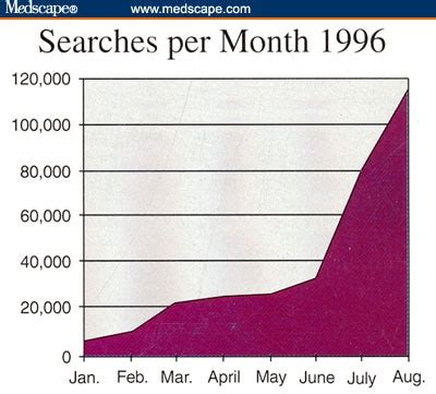 Kuvatulokset haulle peter frishauf