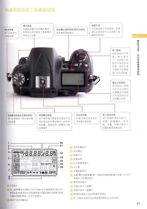 尼康 D7000数码相机 使用说明书_官方电脑版_51下载